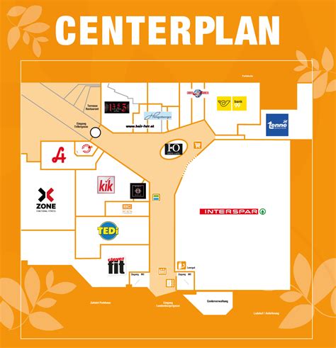 Centerplan 